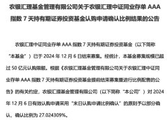 同业存单基金频频启动比例配